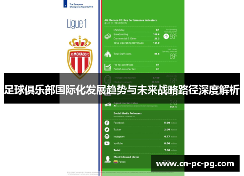 足球俱乐部国际化发展趋势与未来战略路径深度解析 足球俱乐部国际化发展趋势与未来战略路径深度解析