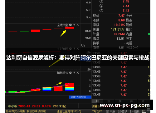 达利奇自信源泉解析:期待对阵阿尔巴尼亚的关键因素与挑战 达利奇自信源泉解析:期待对阵阿尔巴尼亚的关键因素与挑战