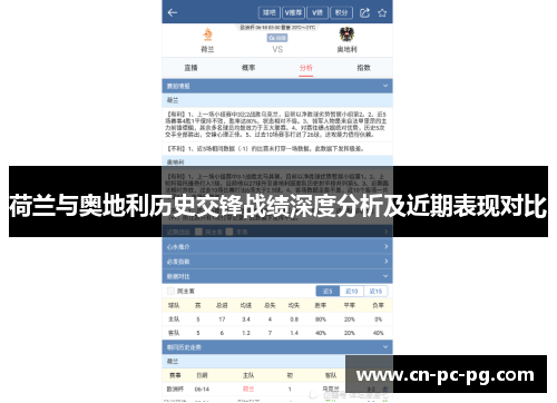 荷兰与奥地利历史交锋战绩深度分析及近期表现对比