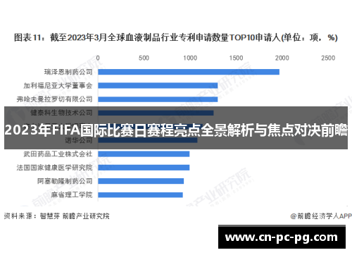 2023年FIFA国际比赛日赛程亮点全景解析与焦点对决前瞻