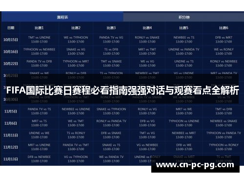 FIFA国际比赛日赛程必看指南强强对话与观赛看点全解析