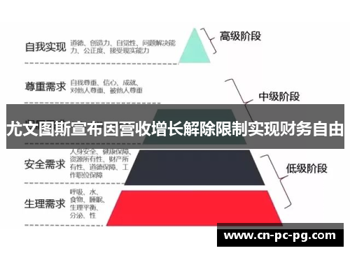 尤文图斯宣布因营收增长解除限制实现财务自由