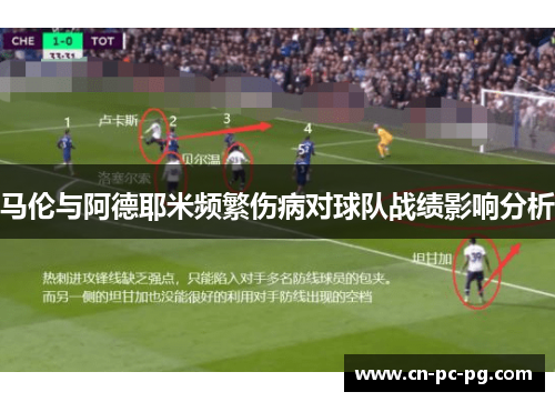 马伦与阿德耶米频繁伤病对球队战绩影响分析 马伦与阿德耶米频繁伤病对球队战绩影响分析